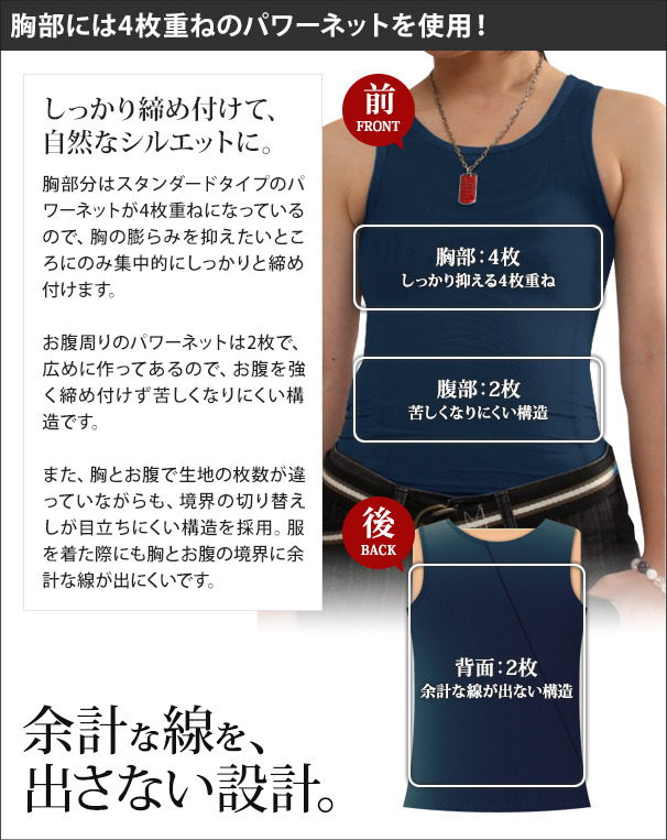 ナベシャツ